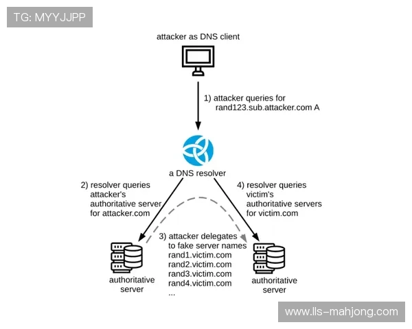 “科隆进攻端回暖,防守漏洞制约成绩提升” “科隆进攻端回暖,防守漏洞制约成绩提升”